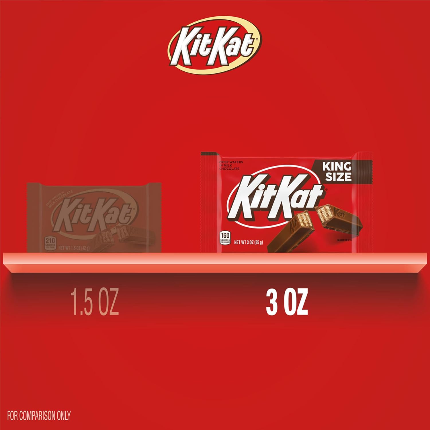 KIT KAT Milk Chocolate Wafer Candy Bar, 1.5 oz