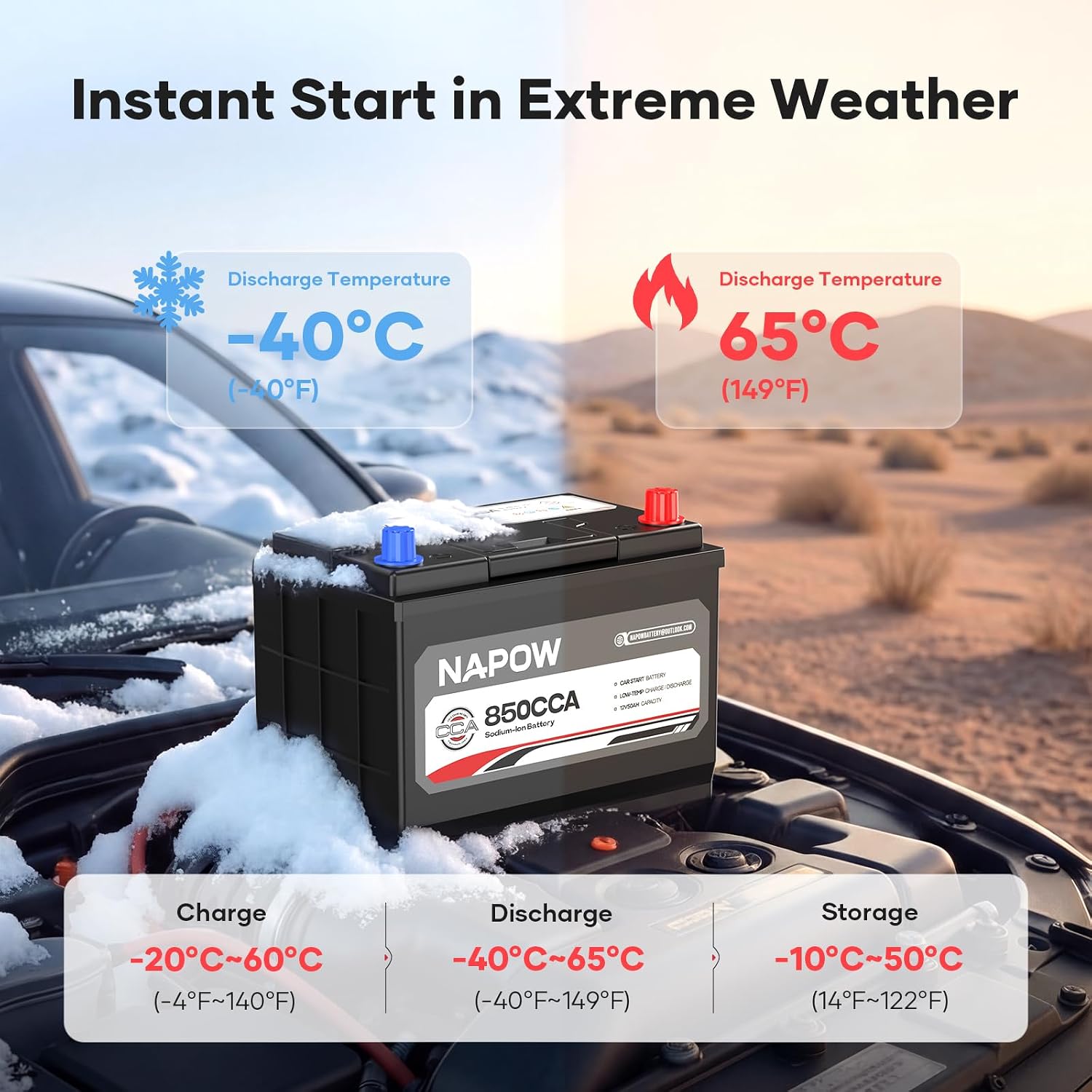 12V 70Ah Sodium Ion Car Battery, 1000CCA IP65 Waterproof Automotive Group Size 49 Battery for Car RV Marine
