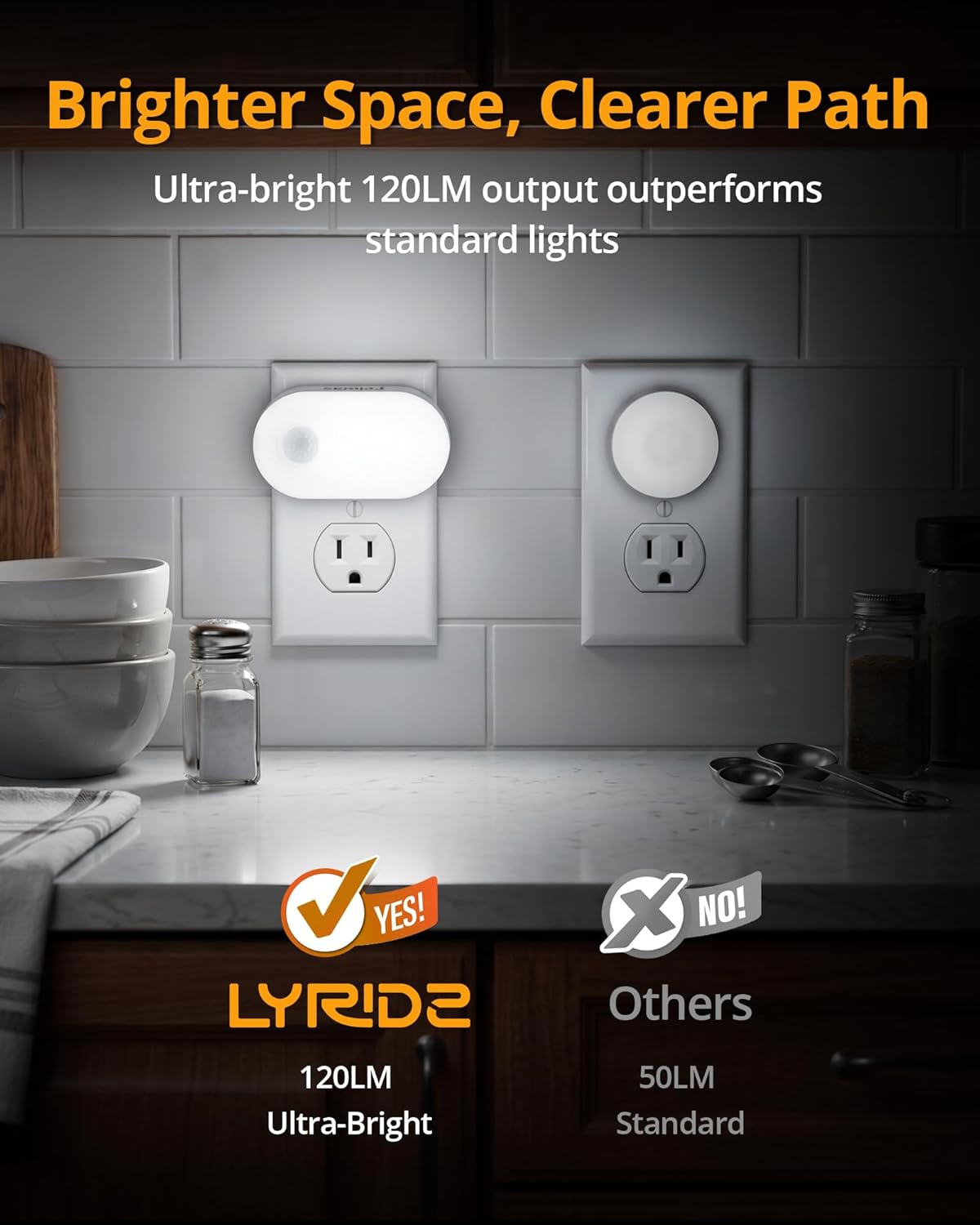 Lyridz 120 Lumens Ultra Bright Plug-in Motion Sensor Night Light, 6-Pack