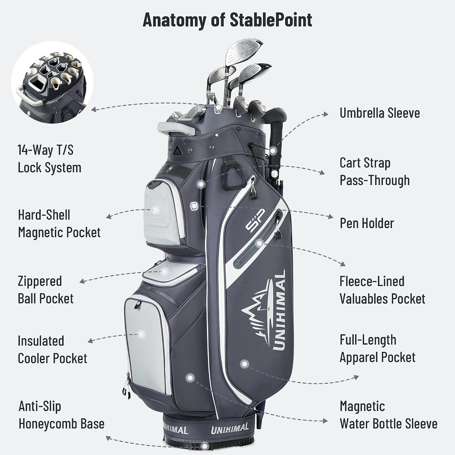 StablePoint Golf Cart Bag with 14-Way Full-Length Divider Top | S&T-Lock Golf Bag for Men with Magnetic Pocket, Cooler Pocket & Rain Cover