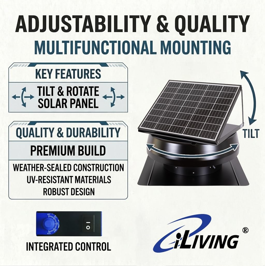 iLiving ILG8G14-12T Automatic Gable Mount Attic Ventilator Fan with Adjustable Thermostat, 2.85 Amp, 2339 CFM, Single-Speed | Automatic