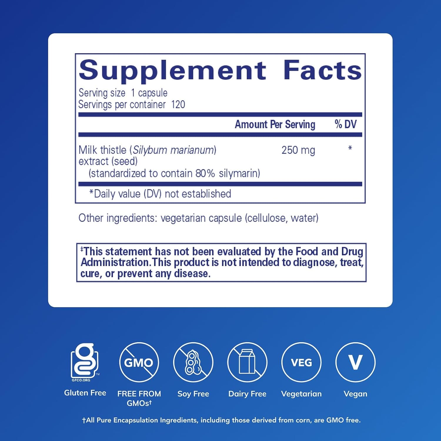 Pure Encapsulations Silymarin - 250 mg Milk Thistle Per Capsule - Liver Health Support* - Antioxidants Supplement - Non-GMO & Vegan - 120 Capsules