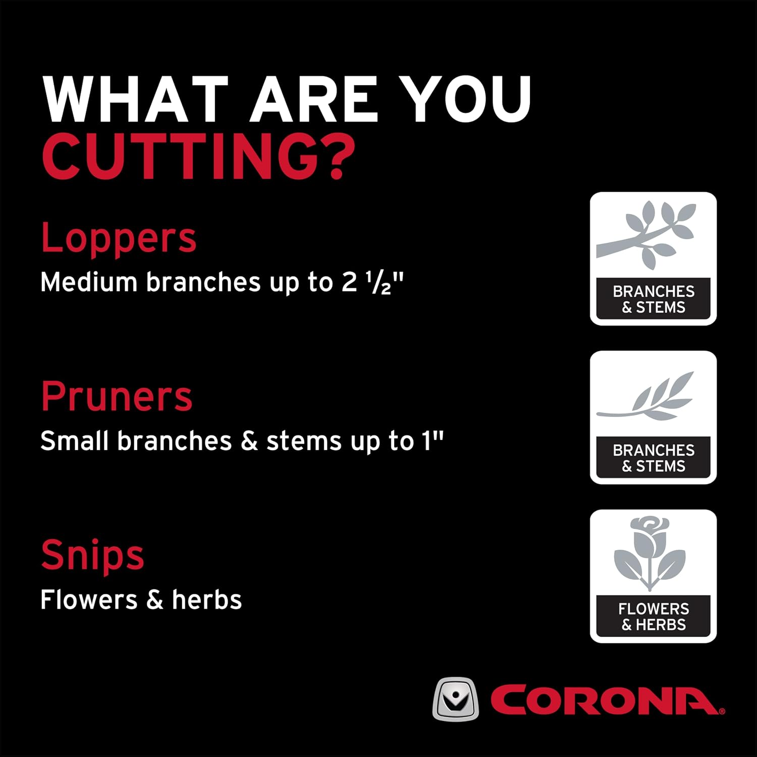 Corona Tools DualCUT Forged Steel Bypass Hand Pruner – 1″ Cutting Capacity Garden Pruning Shears for Branch & Stem Cutting