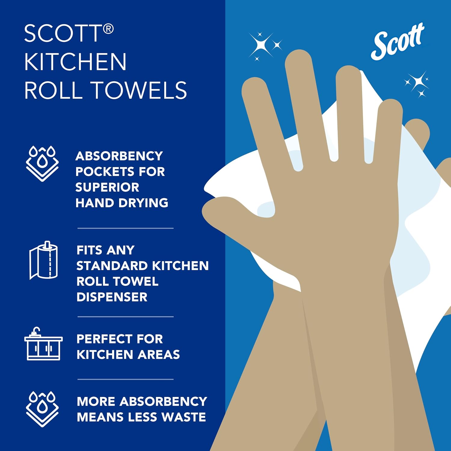 Scott Professional Kitchen Paper Towels, Bulk (41482), Fast-Drying Absorbency Pockets, White, Perforated (128 Sheets/Roll, 20 Rolls/Case, 2
