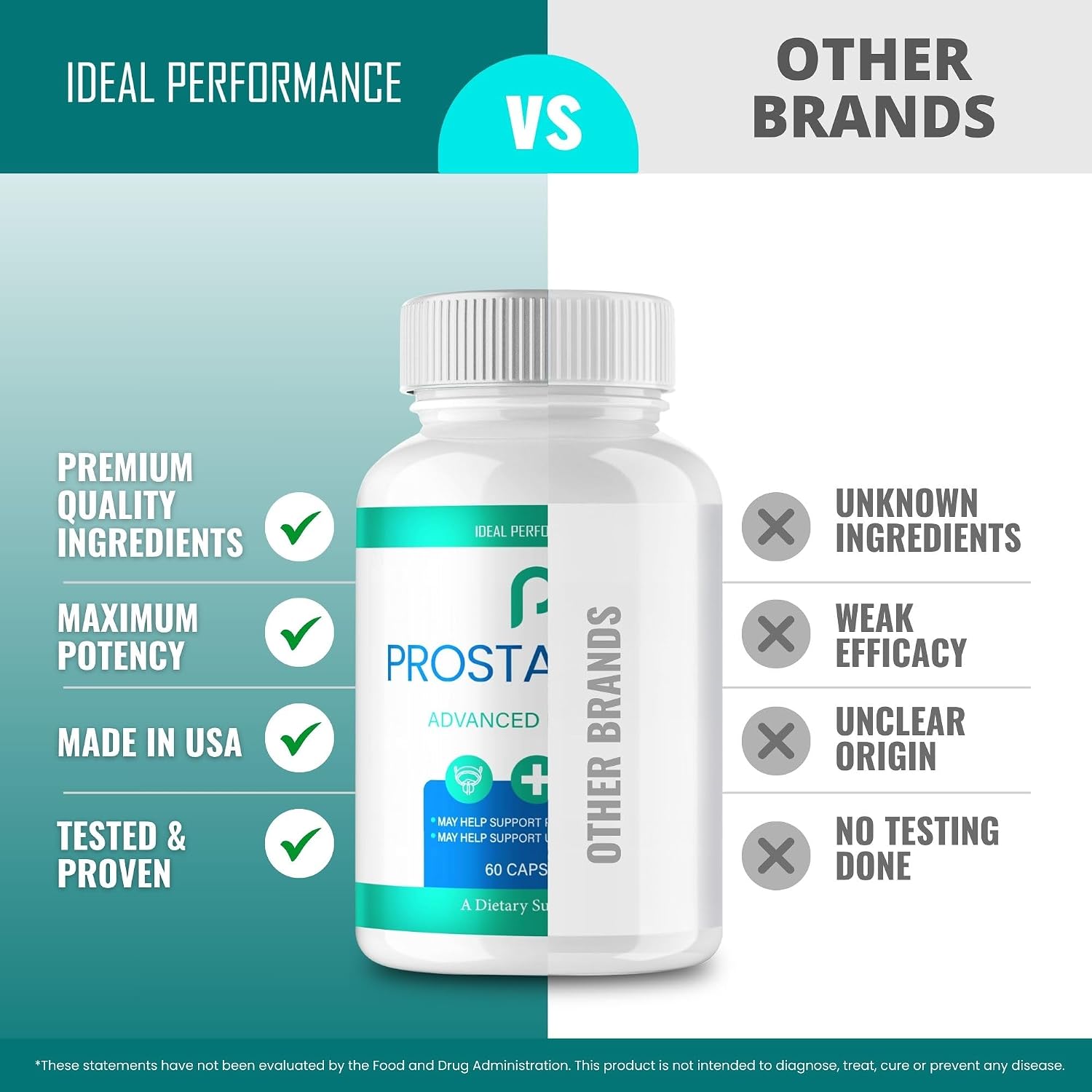 ProstaPrime for Men Capsules, Advanced Prosta Prime Prostate Health Supplements Pills - Maximum Strength for Daily Wellness