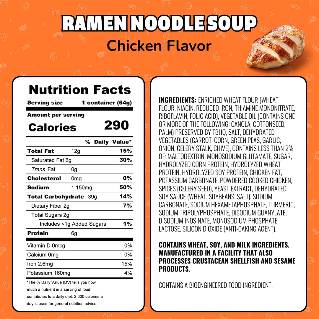 Maruchan Instant Lunch Ramen Noodles, Cheddar Cheese Flavor – Japanese-Style Instant Noodle Soup, Easy Meal Ready in 3 Minutes – 2.25 Oz. (12 Pack)