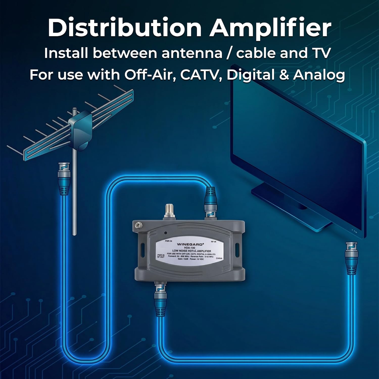Winegard HDA-100 Distribution Amplifier 5-1000 Mhz 15dB, One Size