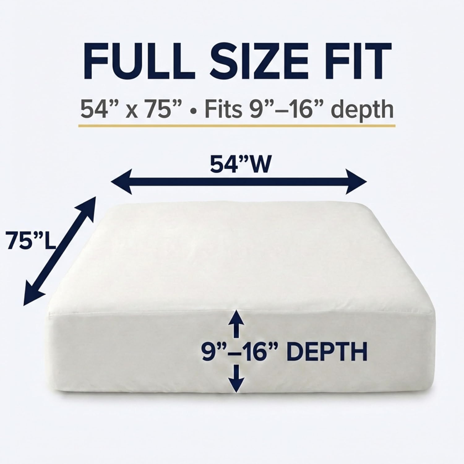 Zippered Waterproof Mattress Encasements - Hypoallergenic Mattress Protector Cover with Soft Cotton Terry Fabric Top - King Size 76' x 80'