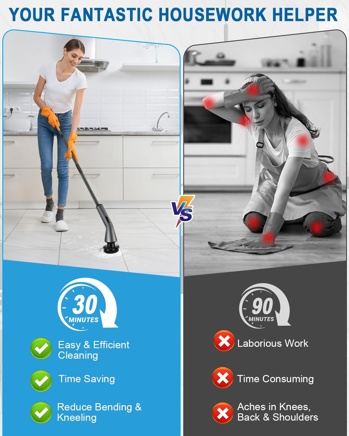 Electric Spin Scrubber, [IPX7 Waterproof] Bathroom Scrubber Electric | 7 Brush Heads, 2 Speed