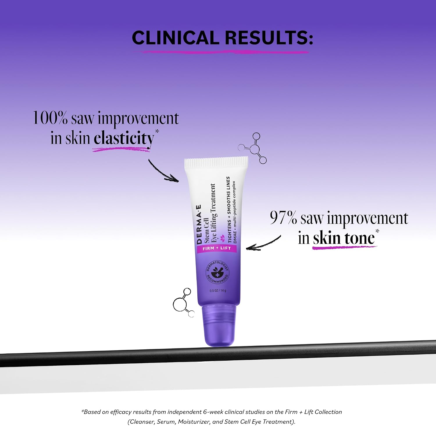 Derma E Stem Cell Lifting Eye Treatment – Multi Action Firming and Tightening Under Eye and Upper Eyelid Cream - Hydrating and Revitalizing