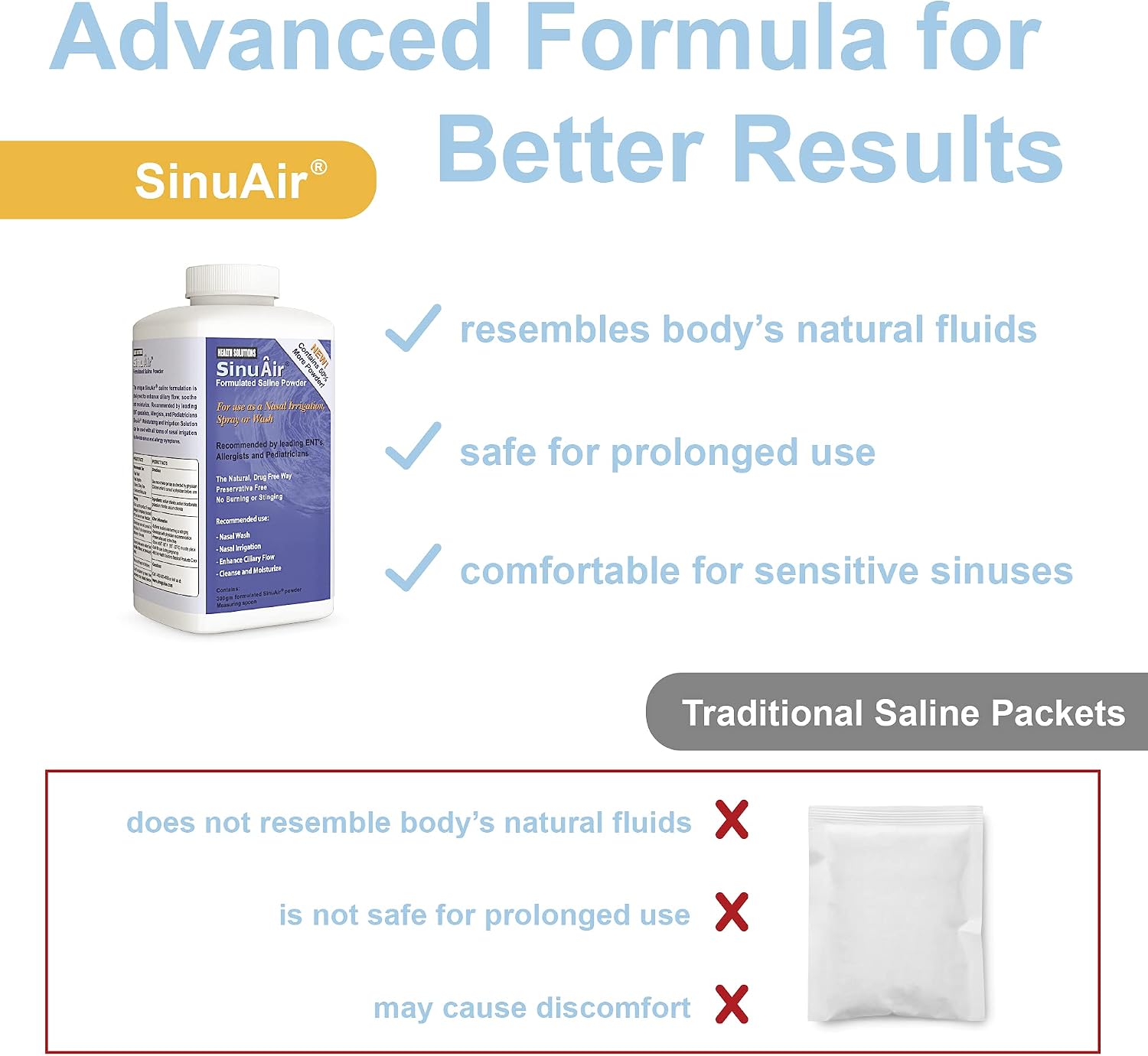 SinuPulse Elite SinuAir Sinus Rinse Salt Solution - Saline Powder for SinuPulse System, Neti Pot Flush, Nasal Wash Squeeze Bottle