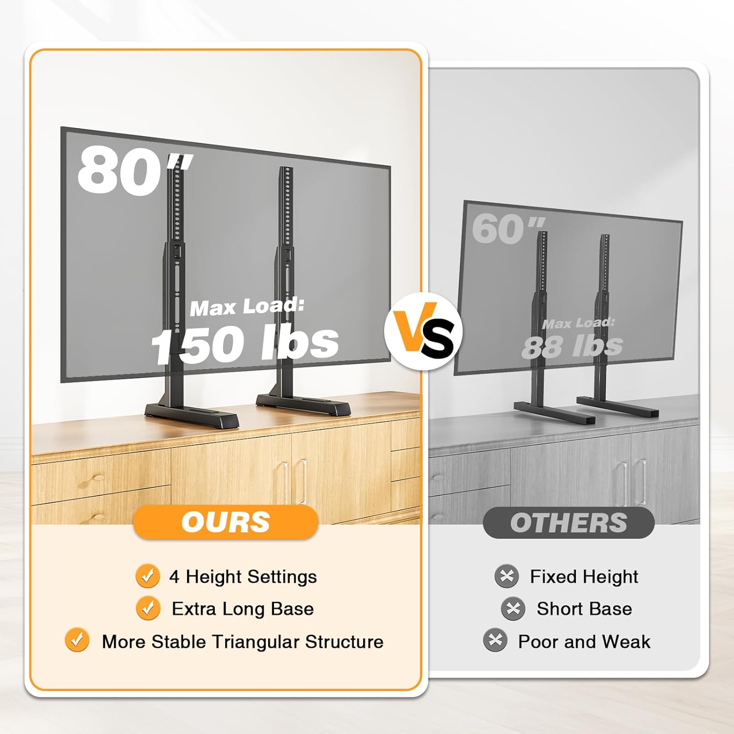 TAVR Universal Table Top TV Stand Mount, TV Legs for Most 20-75 Inch TVs