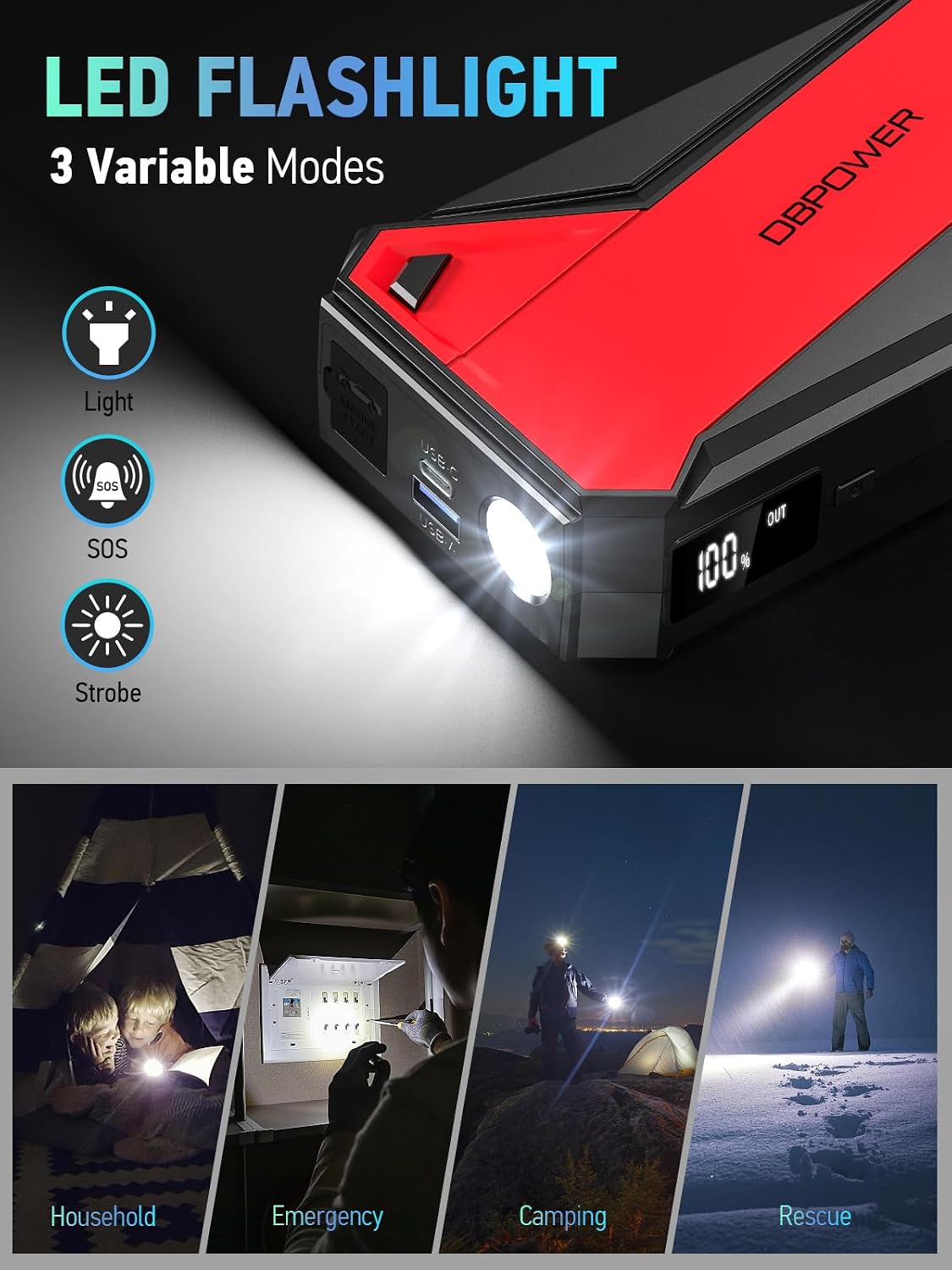 DBPOWER Peak 3000A 18000mAh Portable Car Jump Starter (up to 8.0L Gas, 6.0L Diesel Engine) Battery Booster with Smart Charging Port, Compass