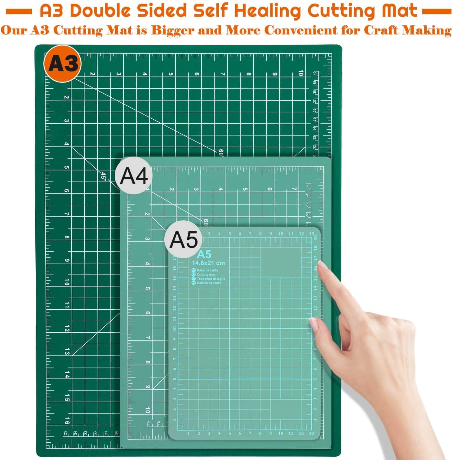 anezus Self Healing Sewing Mat
