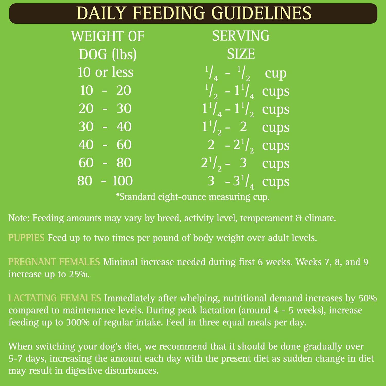 Zignature Dog Food, Kangaroo, 12.5 Pounds