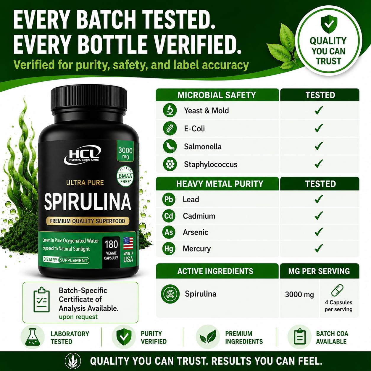 Spirulina Powder Capsules 3000 mg - Purest Non-Irradiated Blue Green Algae - Best Raw Vegan Protein - Green Superfood - Natural Multivitamins –