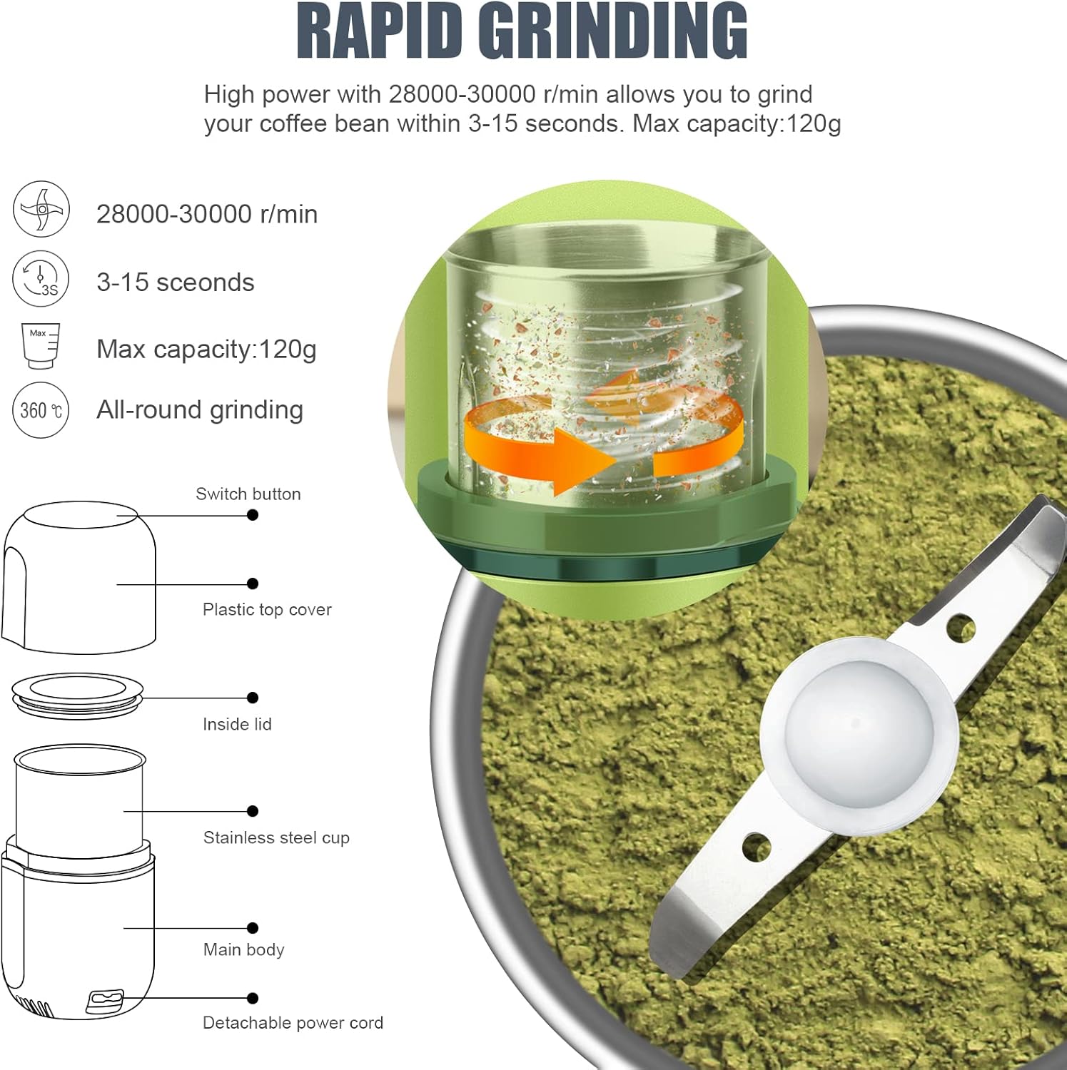 COOL KNIGHT Herb Grinder [large capacity/fast/Electric ]-Spice Herb Coffee Grinder with Pollen Catcher/- 7.5" (Black)