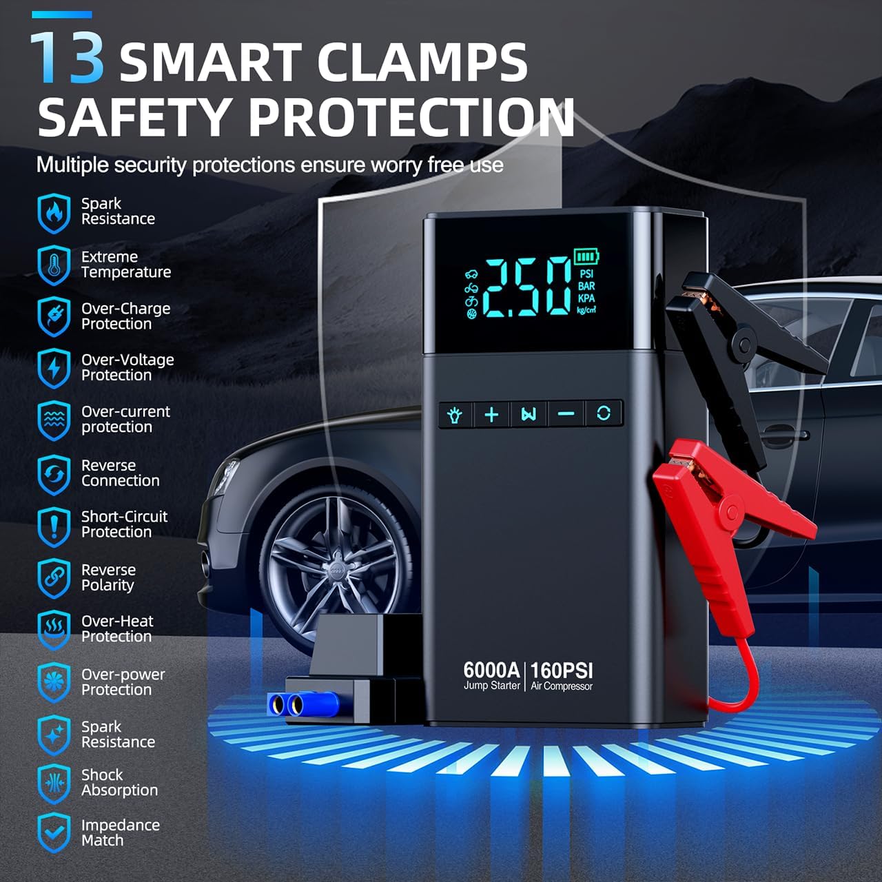 10-in-1 Portable Car Battery Jump Starter with Air Compressor, 6000A 160PSI Portable Car Jumper Starter (All Gas 12L Diesel)