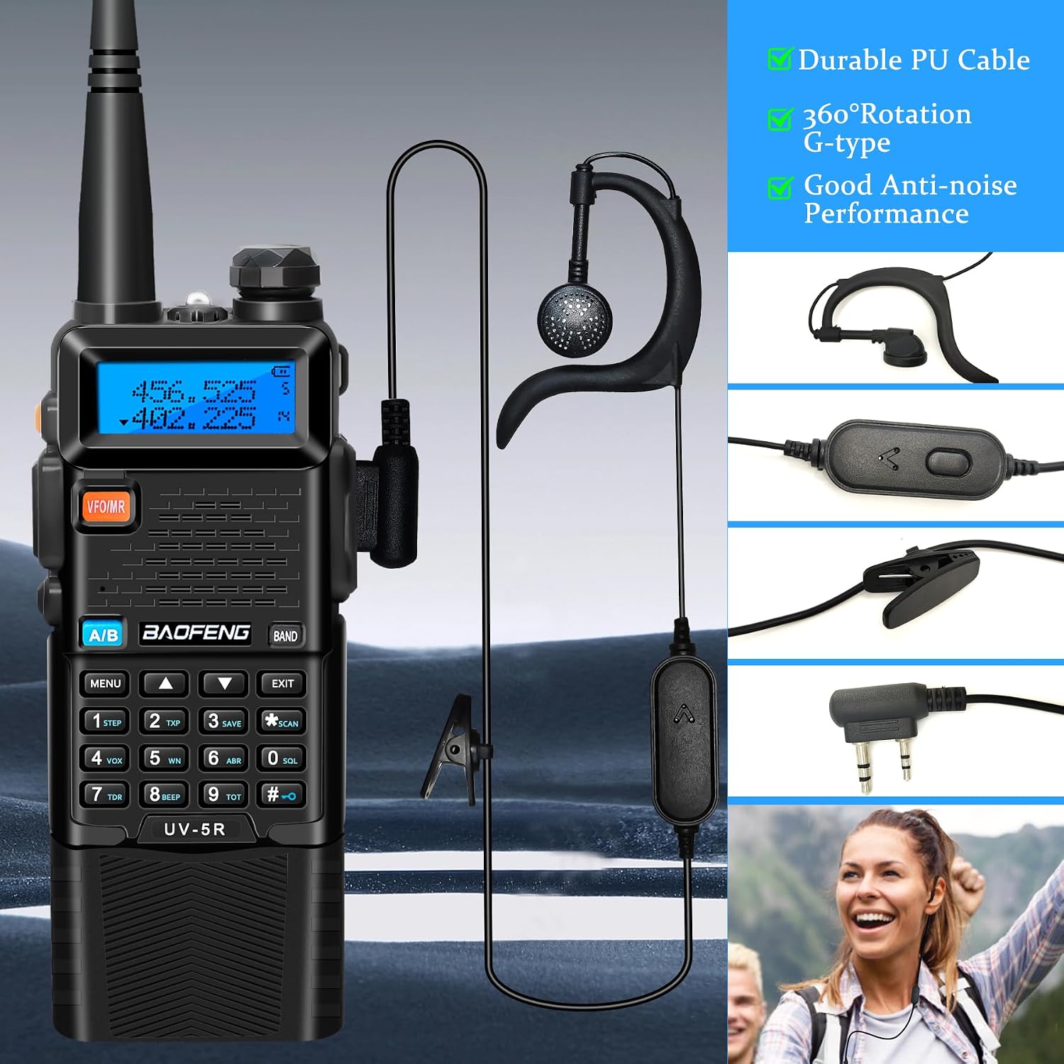 BAOFENG UV-5R Ham Radio Handheld Walkie Talkie Long-Range TwoWay Radio 2PCS | 3800mAh Rechargeable 8-Watt BAOFENG Radio UV5R, Type-C Charging