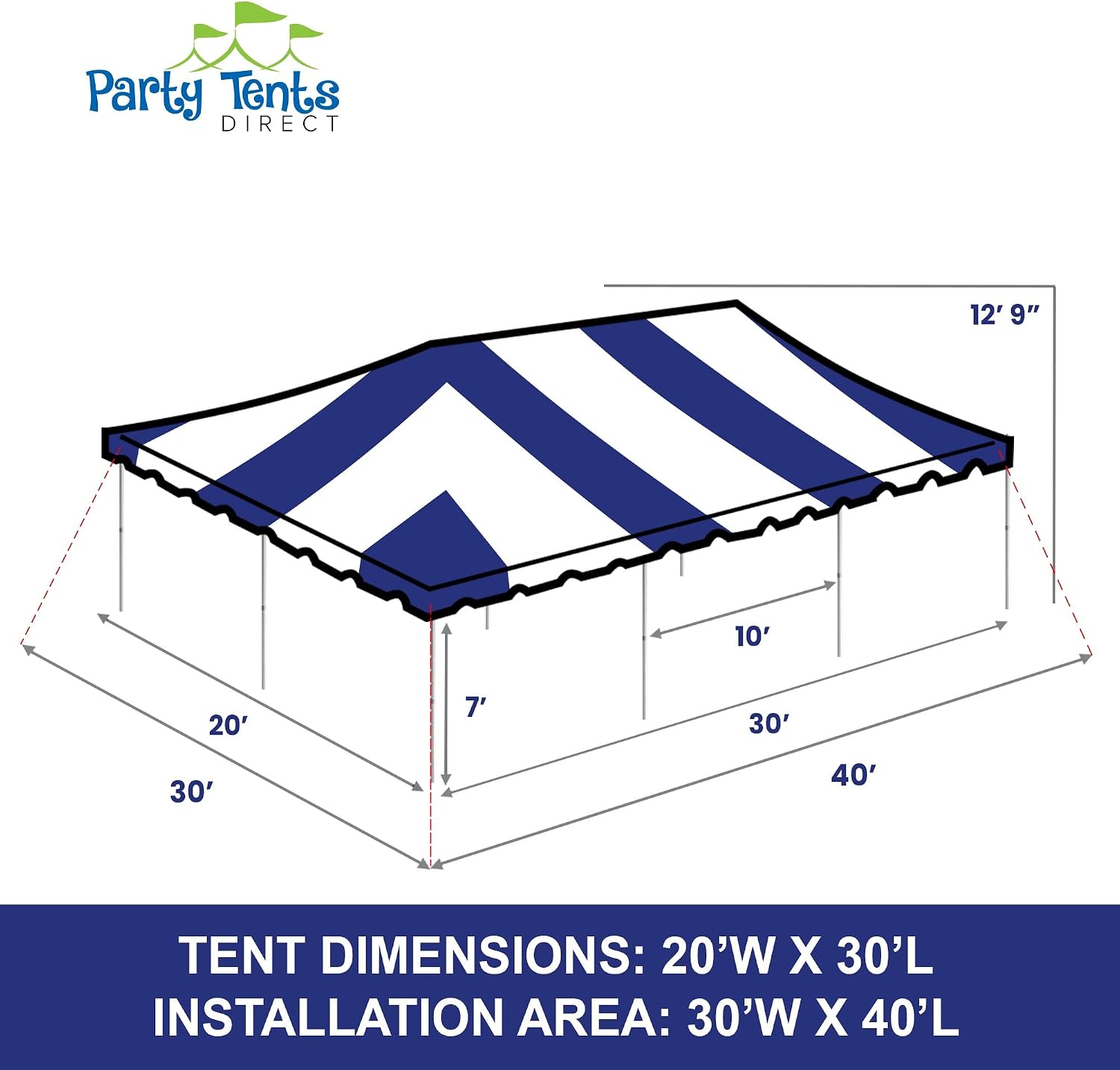 20’ x 20’ Weekender Canopy Pole Tent, Indoor and Outdoor Heavy Duty Easy Up, 80 Person Capacity Tent for Parties, Weddings, and Events, Commercial and Residential Use, PVC White Top | Easy Up Weekender Canopy Tent With 80 Person Capacity - Outdoor Canopi…