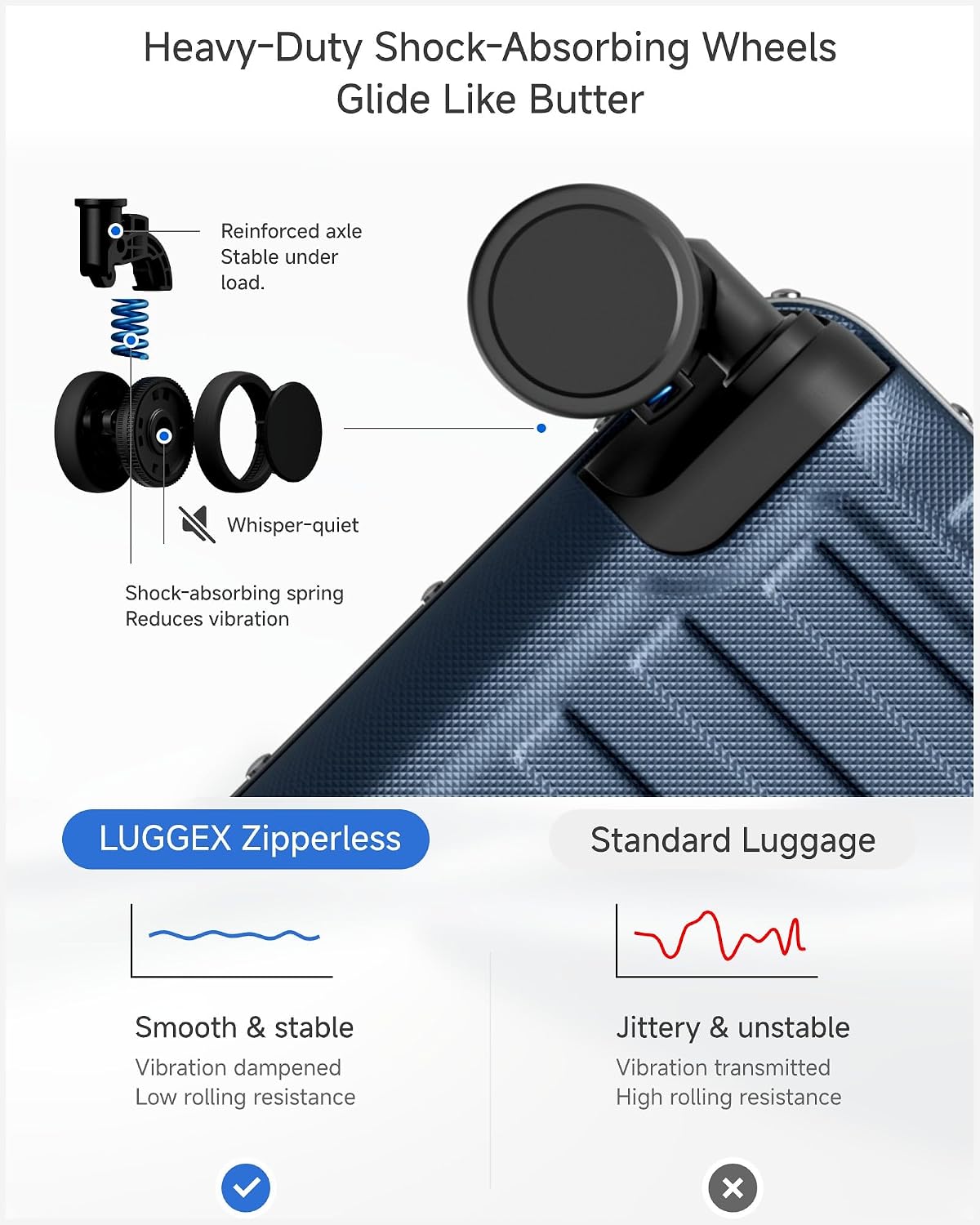 LUGGEX Zipperless Checked Suitcase, Aluminum Frame, Charcoal Metallic, 28" | Checked Luggage, 100% PC Hard Shell, 8010S Aluminum Frame, 8 Spinner Wheels, TSA Lock, Hard Shell, ZX-Core
