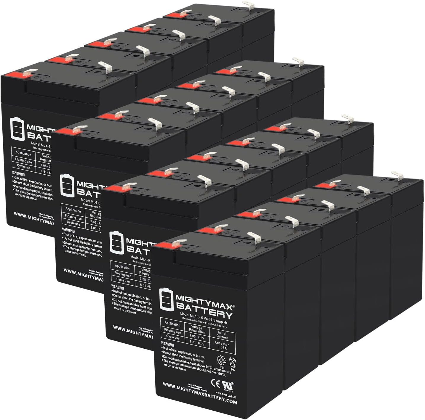 Mighty Max Battery ML4-6 - 6 Volt 4.5 AH, F1 Terminal, Rechargeable SLA AGM Battery