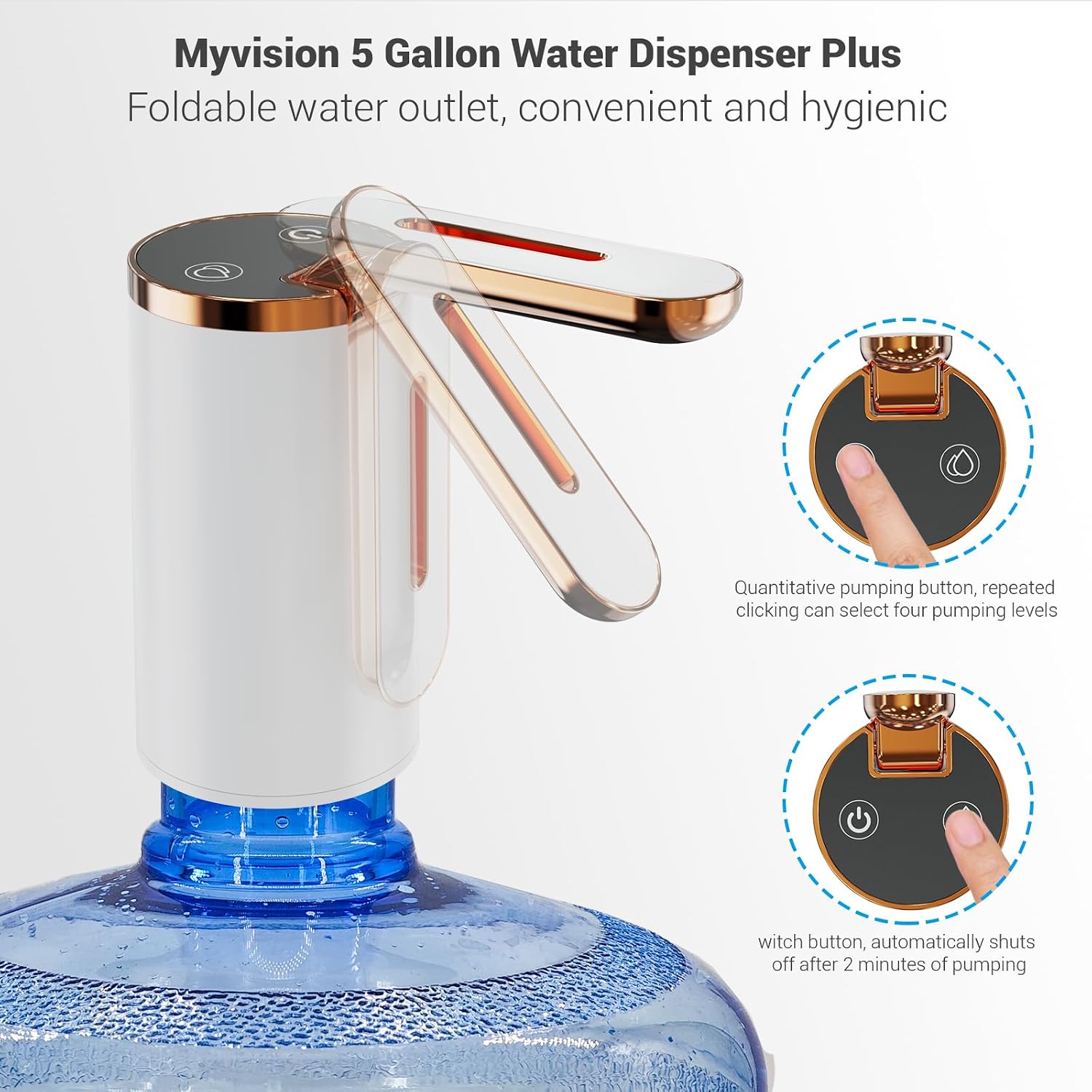 Myvision 5 Gallon Water Dispenser,Portable USB Charging Water Bottle Pump