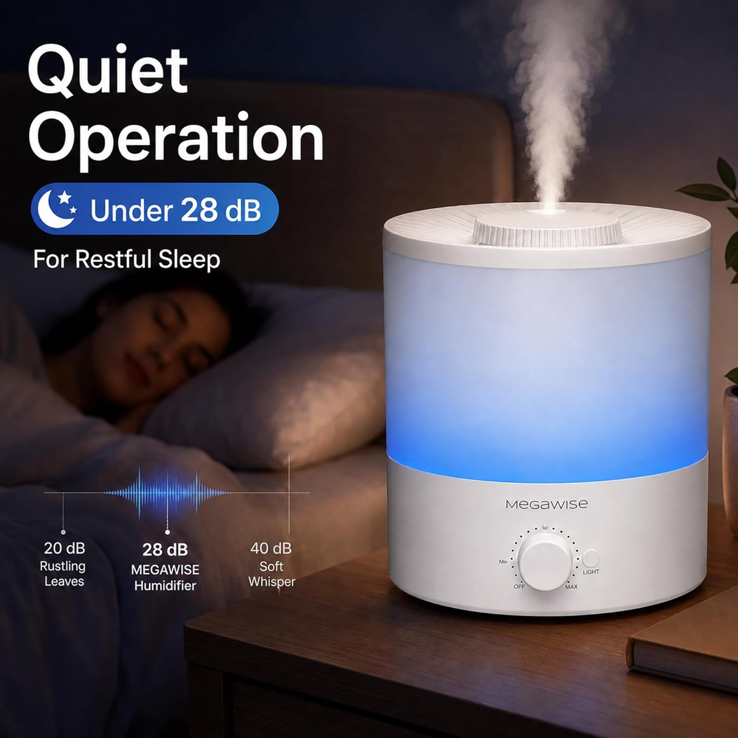 MEGAWISE 1.5L Cool Mist Humidifier for Bedroom, 25dB Quiet