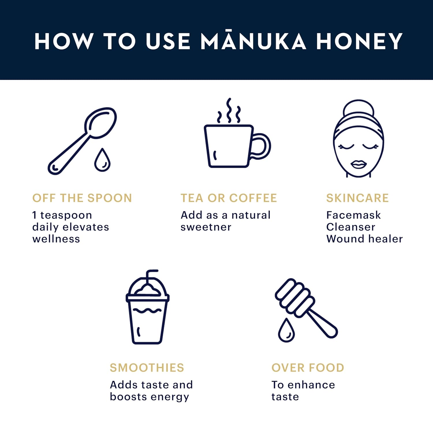 Manuka Health UMF 16+/MGO 573+ Manuka Honey (250g/8.8oz), Superfood, Authentic Raw Honey from New Zealand