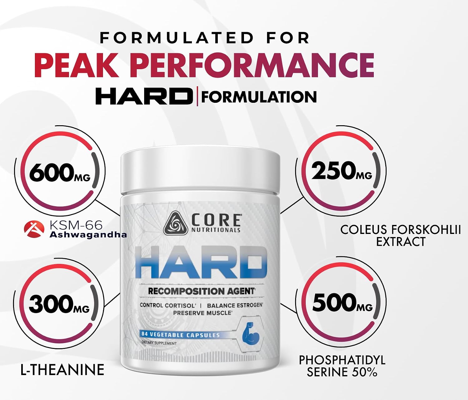 Core Nutritionals Hard Recomposition, Hormone Support, 84 Capsules | Cortisol Support, Fat Metabolism Support, KSM-66 Ashwagandha, DIM, L-Theanine