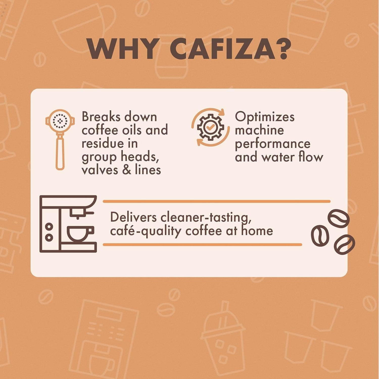 Urnex Espresso Machine Cleaning Powder - 566 grams - Cafiza Professional Espresso Machine Cleaner