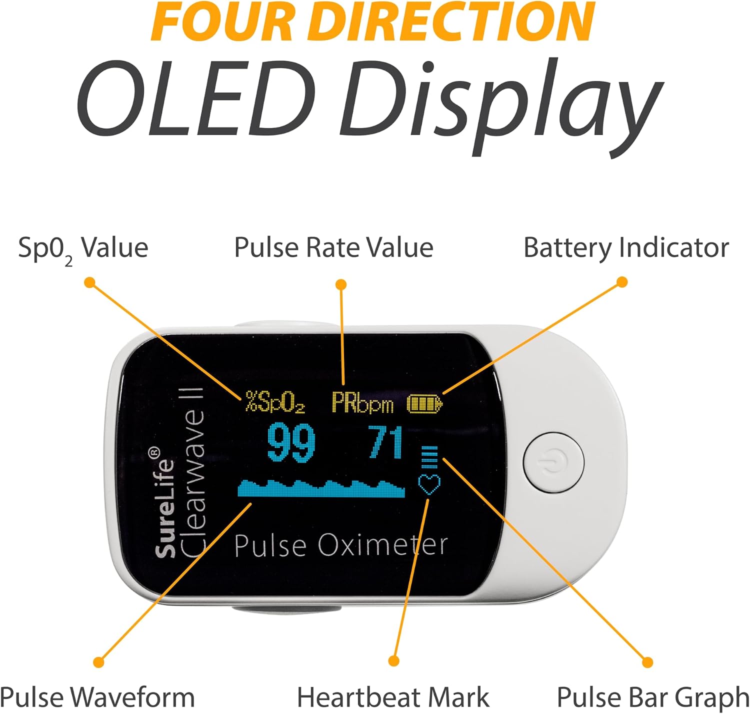 Clearwave II Pulse Oximeter | OLED Display, SpO2 Sensor, Pulse Rate Monitor, One-Button Operation, Batteries & Lanyard Included