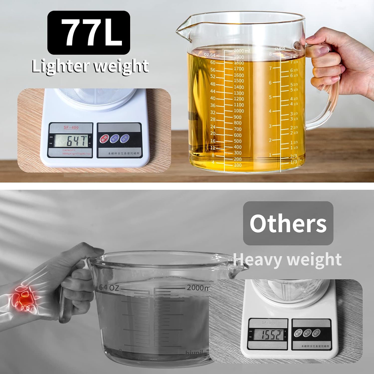 2 Cup Glass Measuring Cup, [Insulated handle, V-Shaped Spout], High Borosilicate Glass Measuring Cup for Kitchen or Restaurant, Easy To Read, 500 ML (0.5 Liter, 2 Cup)
