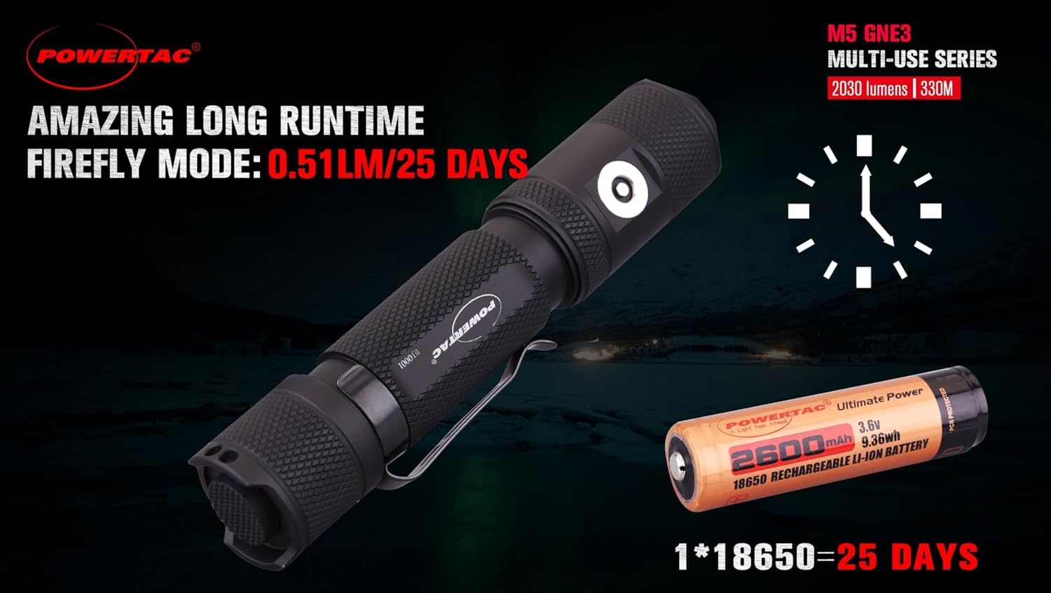 M5-G3 2030 Lumens Rechargeable Tactical Flashlight, 330M Throw with Magnetic Charging and Dual Switch, LED Flashlight for Outdoor Emergency