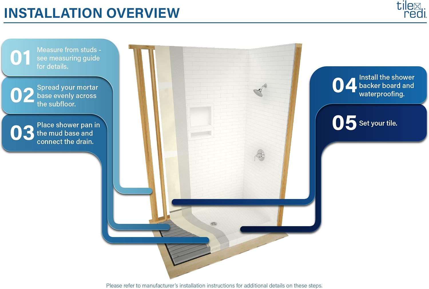 Tile Redi RT3460L-PVC-SQBN Shower Pan, 60" x 34" | Left Drain, Single Curb, 2" PVC Drain Included, Grate Included