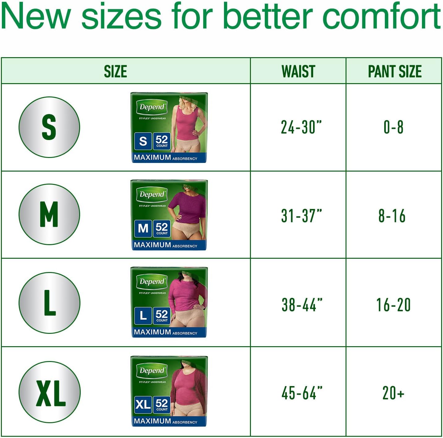 Depend FIT-FLEX Incontinence Underwear for Women, Disposable, Maximum Absorbency, Large, Blush, 52 Count (2 Packs of 26) (Packaging May Vary)