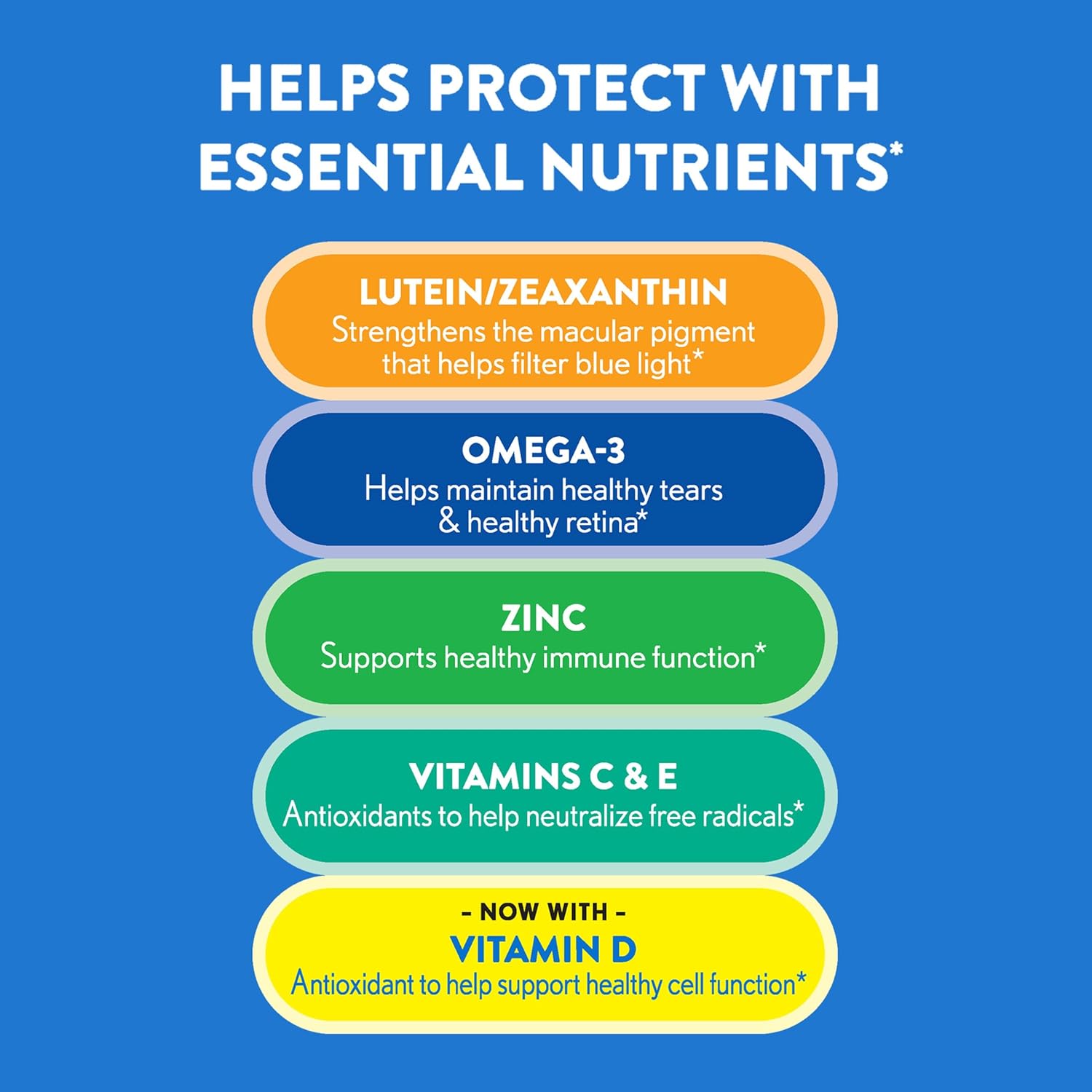 Ocuvite 50+ Eye Vitamin & Mineral Supplement, Multivitamin for Vision & Ocular Health with Omega-3, Zinc, Vitamins C & E, Lutein & Zeaxanthin
