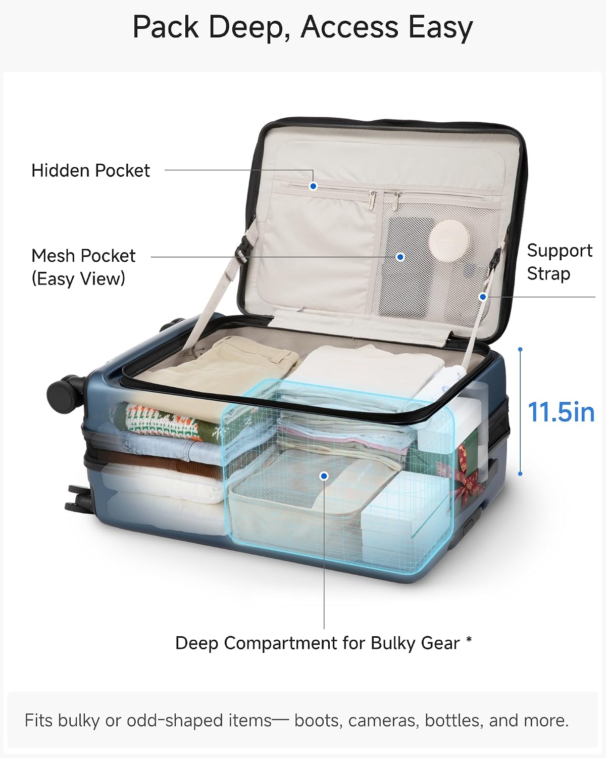 LUGGEX Checked Top Opening Expandable Suitcase, Black, 28" | Checked Luggage, Top Opening Design, 100% PC Hard Shell, Expandable Storage, TSA Approved Lock, 105L-115L Capacity, FX-Core