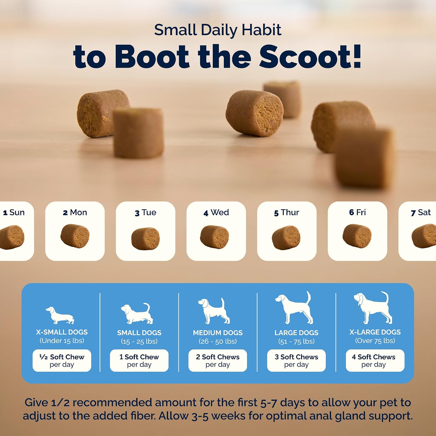 Vetnique Glandex for Dogs Anal Gland Chews 30ct, Pumpkin, Digestive Enzymes | Anal Gland Dog Treats, Boot the Scoot + Fishy Odor Support, Fiber, Probiotics, Quercetin + Apple Pectin, Peanut Butter