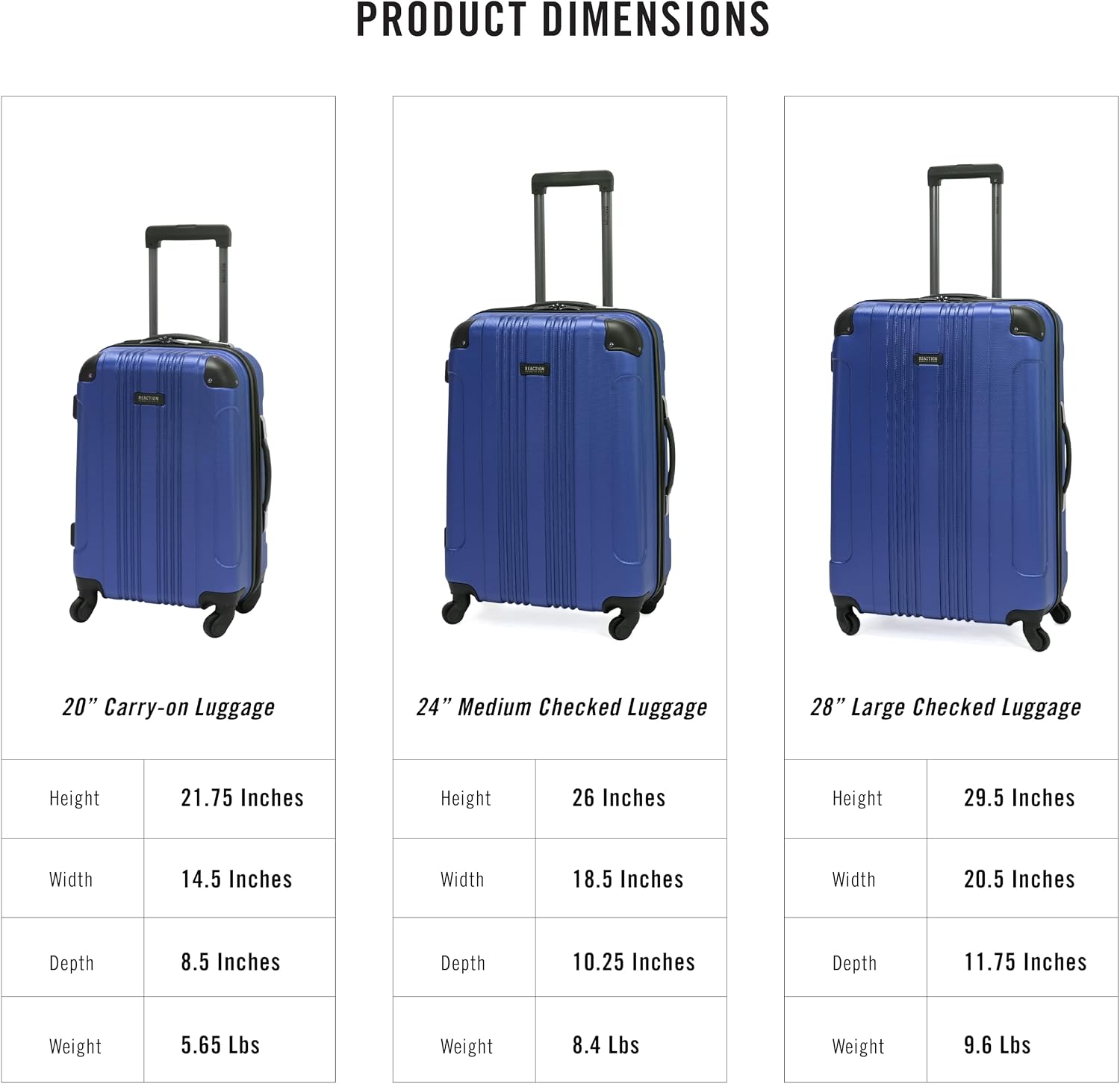 Kenneth Cole REACTION Out of Bounds Lightweight Hardshell 4-Wheel Spinner Luggage, Teal, 20-Inch Carry On