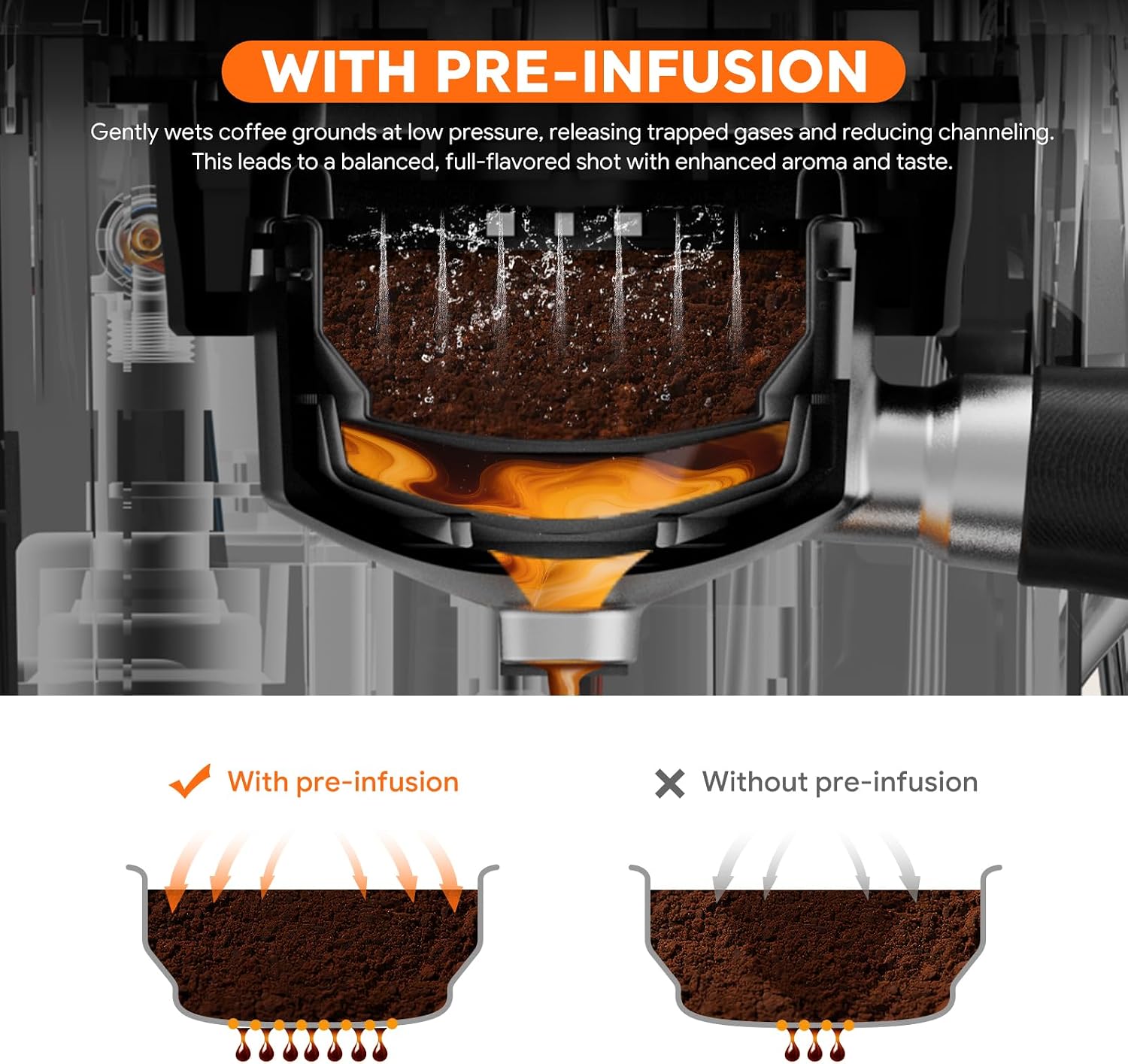 RECAFIMIL Semi-Automatic Espresso Machine with Grinder, 20 Bar, Compact Professional Coffee Maker with Milk Frother, Latte & Cappuccino