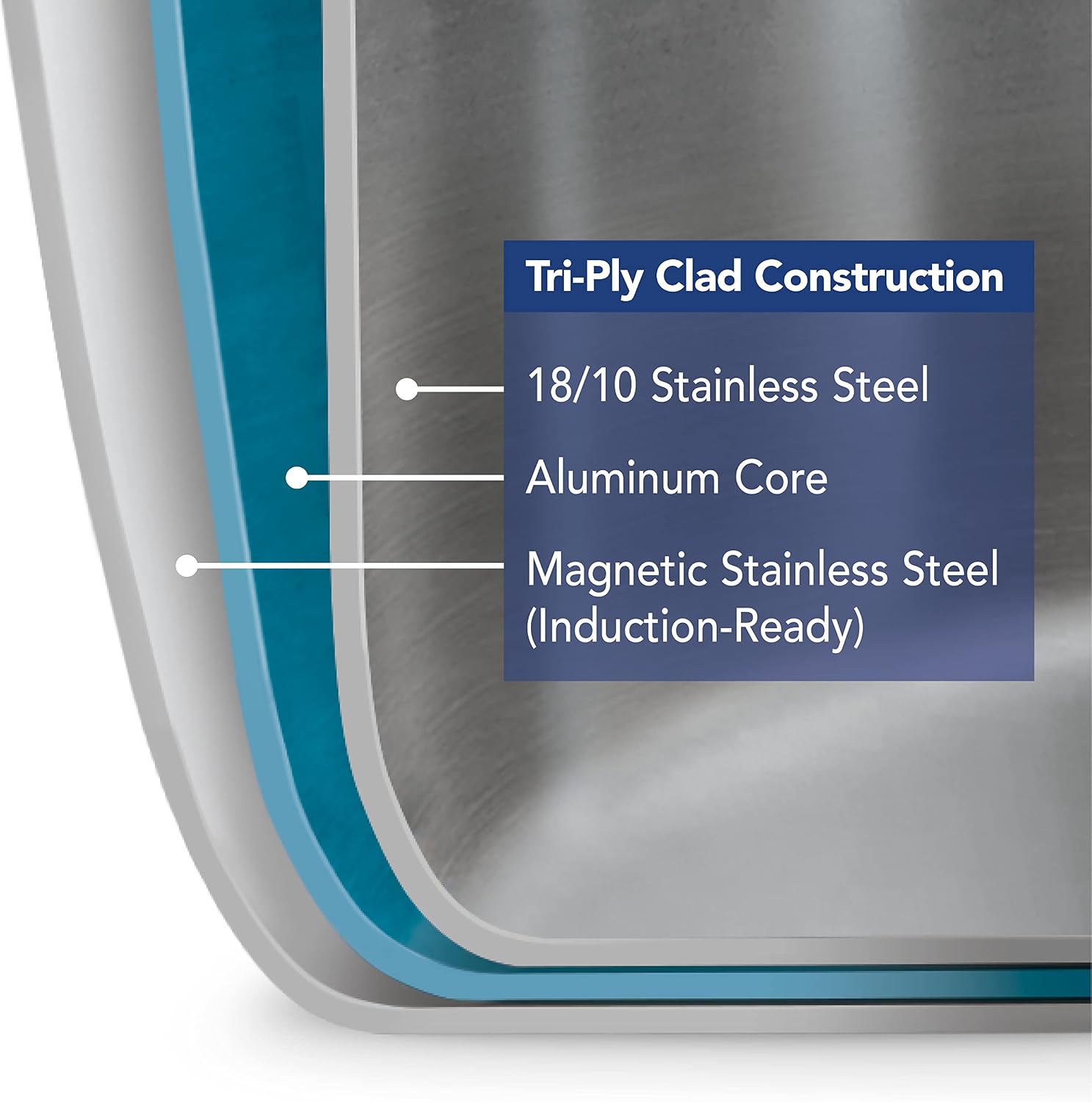 Tramontina Signature Tri-Ply Clad Stainless Steel 8-Pc Pots and Pans Set | Cookware Kitchen Set, Induction-Ready, Dishwasher-Safe, NSF-Certified, Made in Brazil