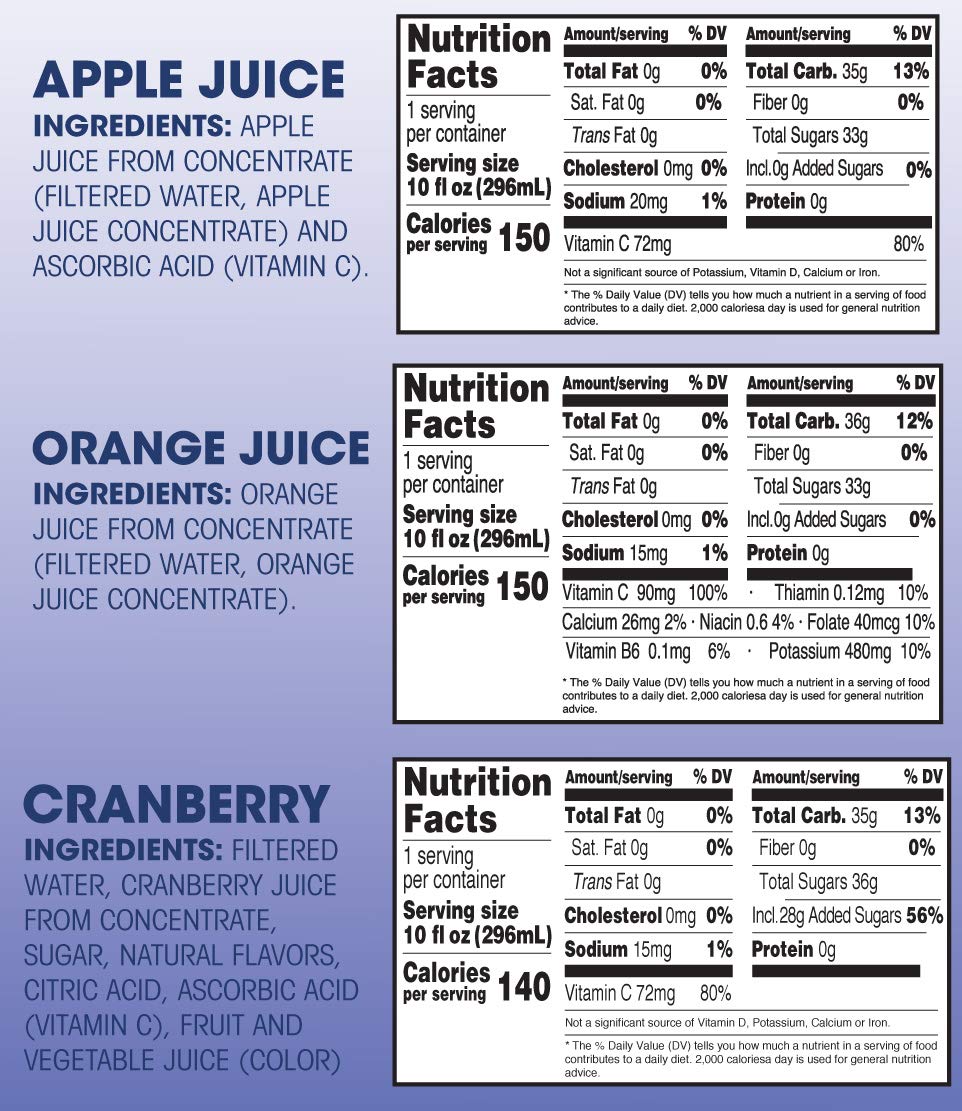 Langers Juice Variety Pack 100% Juice Cocktail, Apple, Orange & Cranberry, 10 Fl Oz (Pack of 12)