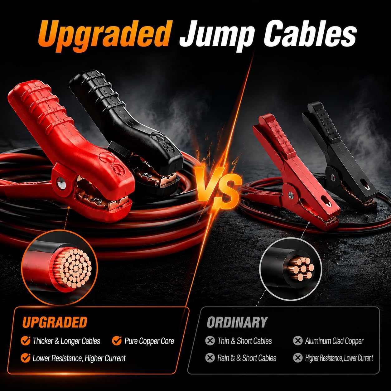 New Upgrade Car Battery Jump Starter & Portable Air Compressor, 1800A 20000mAh 12V Jump Box Power Station