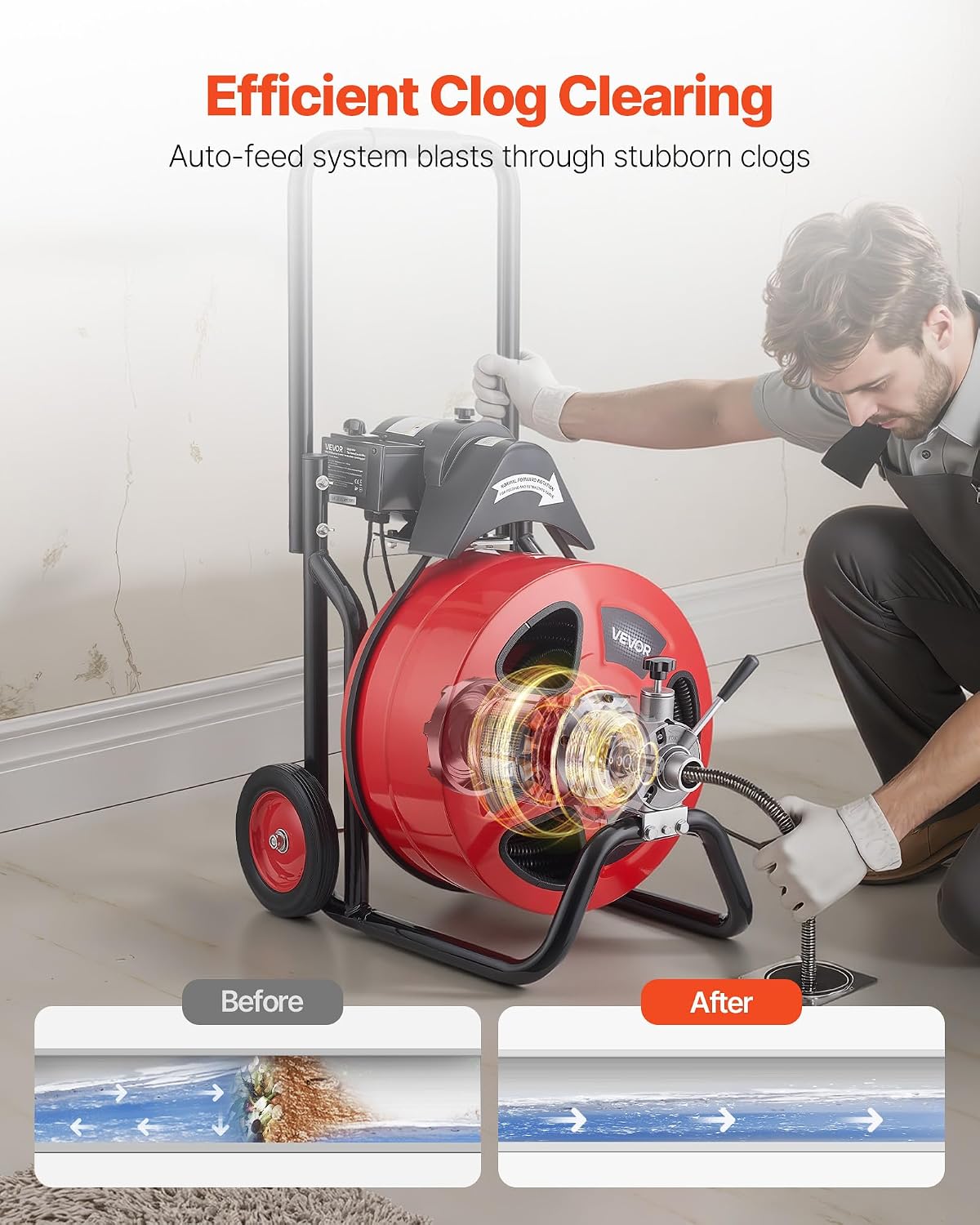 VEVOR Drain Cleaner Machine 75 FT x 3/8 Inch, Auto Feed Sewer Snake Auger on Wheels, Portable Drain Cleaning Machine with 4 Cutters & Air-activated Foot Switch for 2" to 4" Pipes