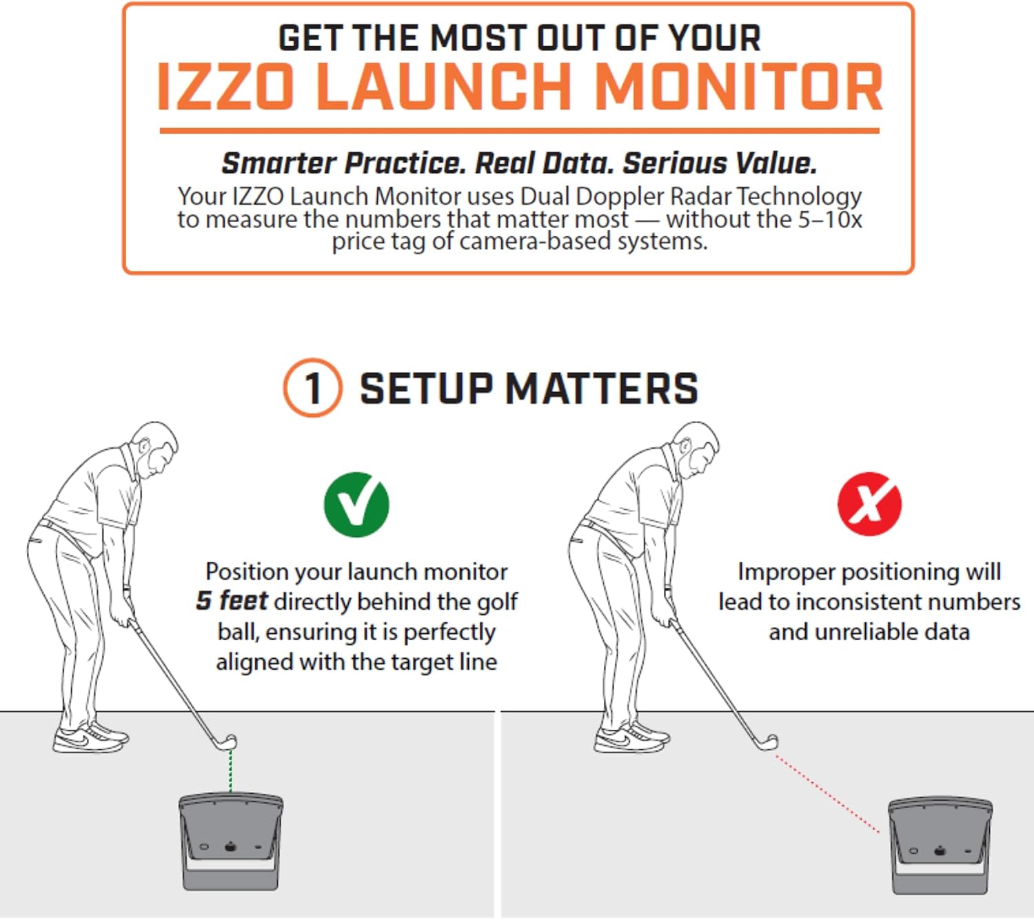 Izzo Golf Swami Launch Master Pro Golf Launch Monitor