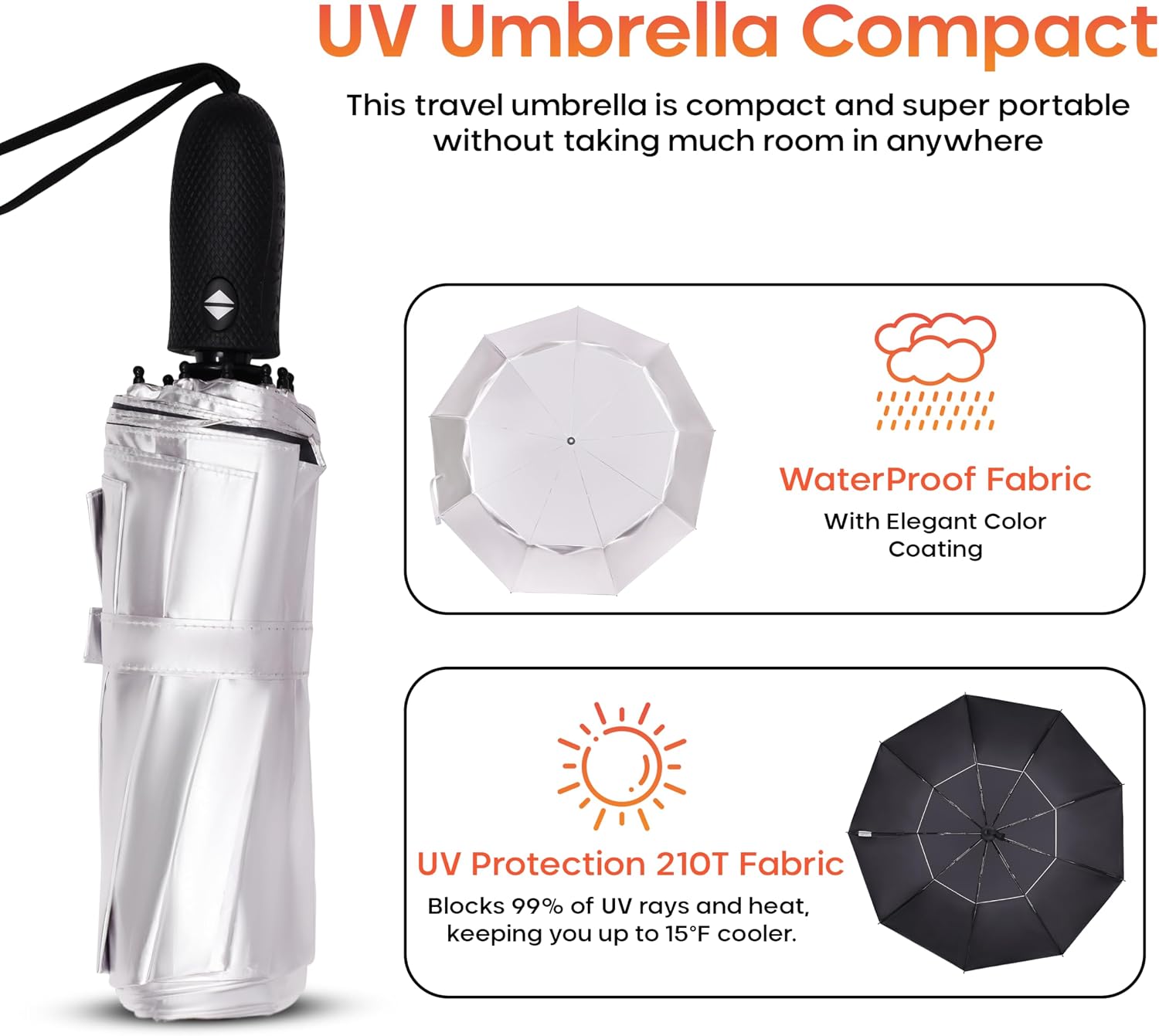 Premium UV Travel Umbrella Compact Windproof & Waterproof Umbrella for Walking | 9-Rib Fiberglass Frame, Heavy Duty Design, Auto Open/Close