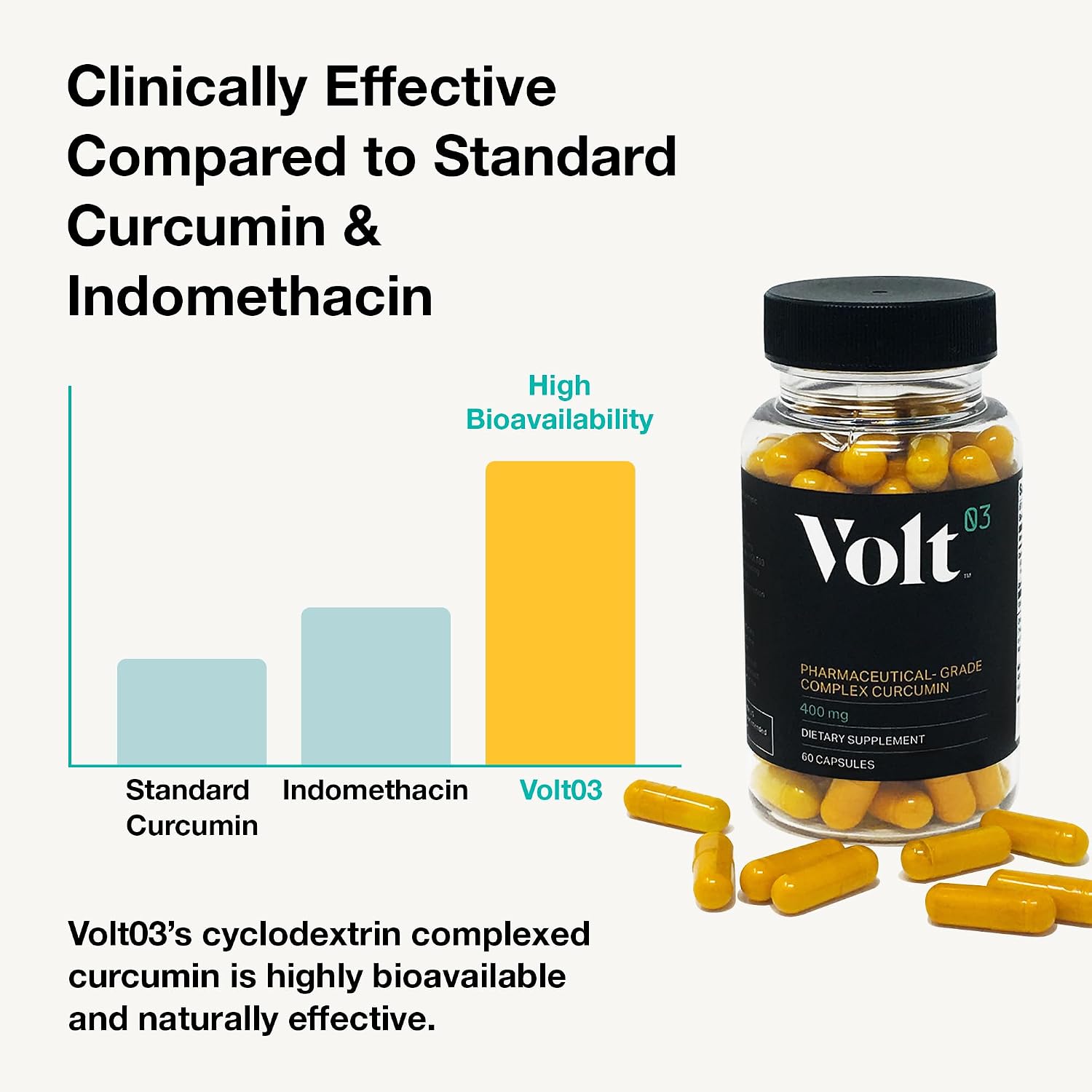 Volt03 Organic Turmeric Curcumin Capsules, 400mg Curcumin Complex, 60 Caps | 400mg curcumin complex supplement supporting joint health