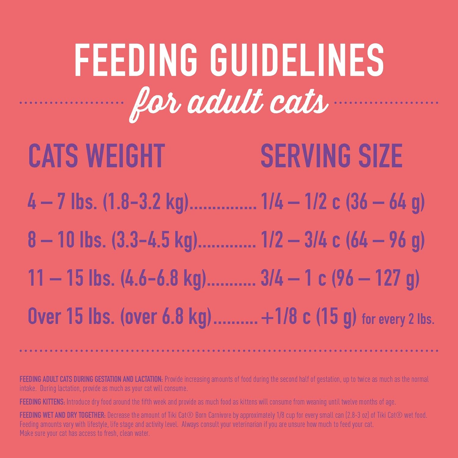 Tiki Cat Born Carnivore Dry Cat Food, Deboned Chicken & Egg, 2.8 lbs. Bag