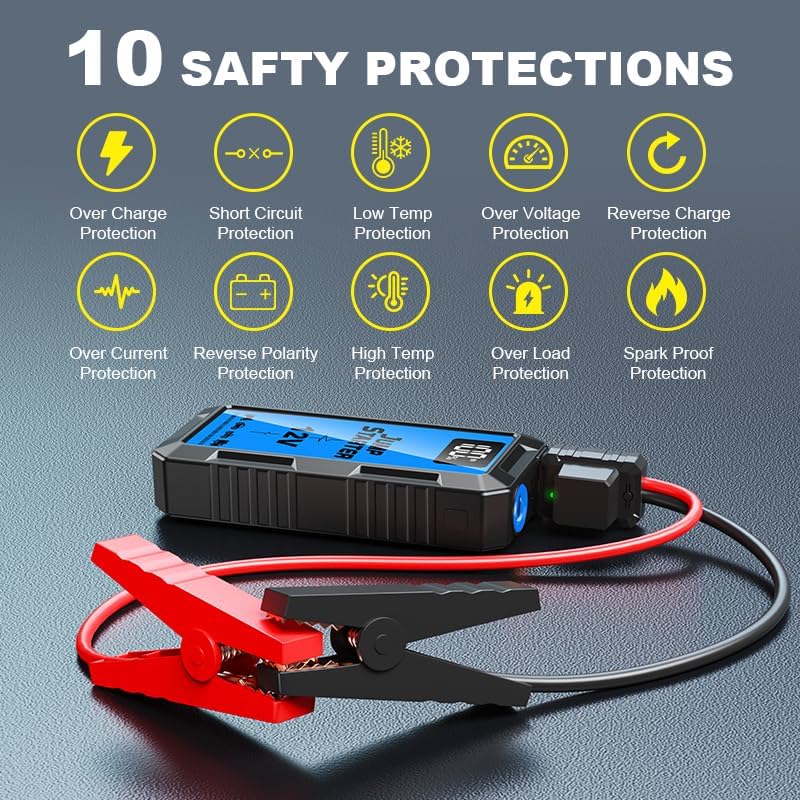 8000A Car Battery Jump Starter Box with Jumper Cables, 12V Car Jump Starter Portable (All Gas